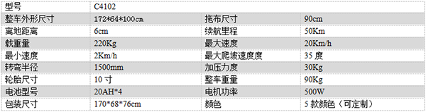 电动城中尘推车C4102