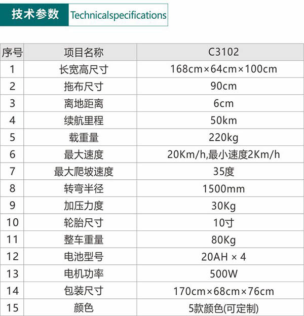 电动城中尘推车C3102