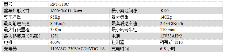 电动城中尘推车RPT-310C