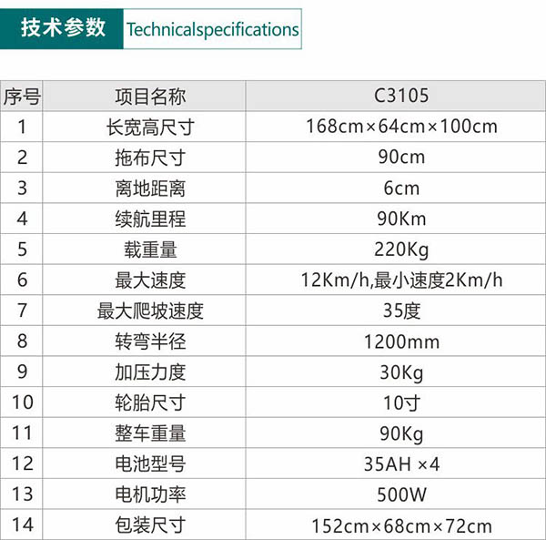 电动城中尘推车C3105