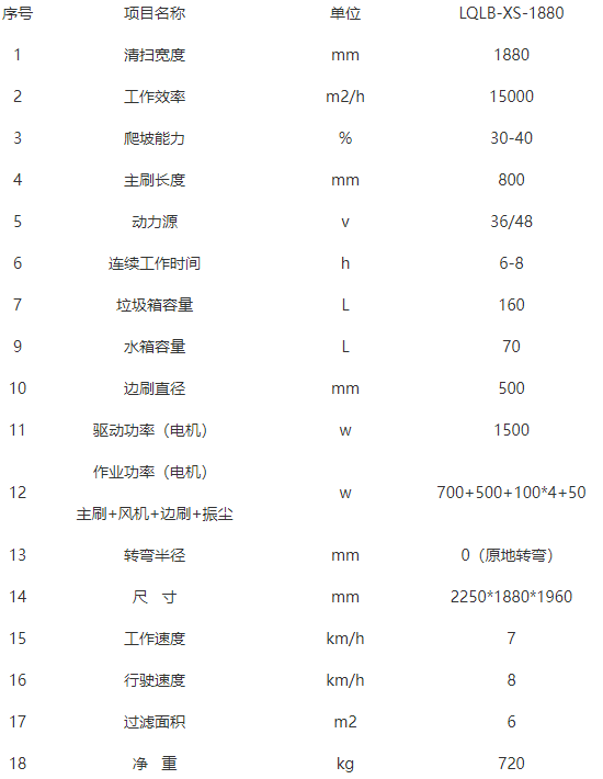 洁路宝城中扫地机-LQLB-1880