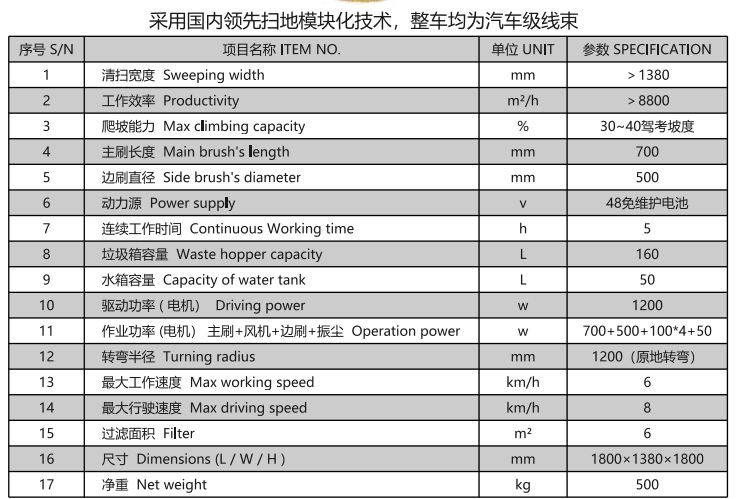 洁路宝驾驶城中扫地机1400