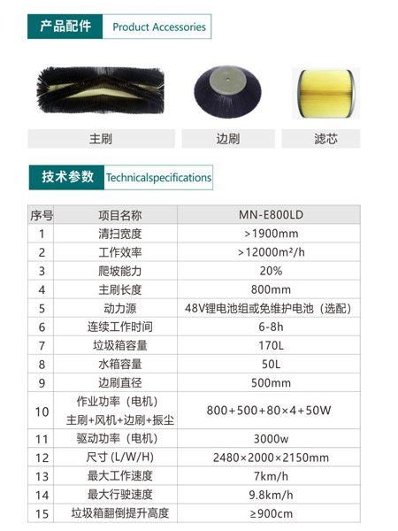 新型全封闭自卸式城中扫地机MN-E800LD